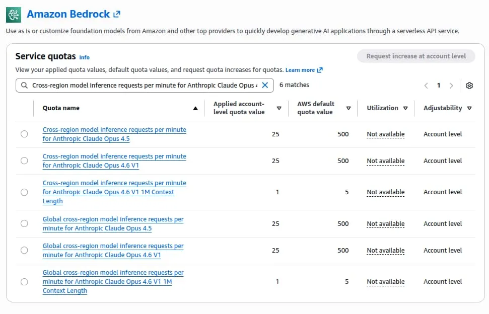 bedrock-quotas