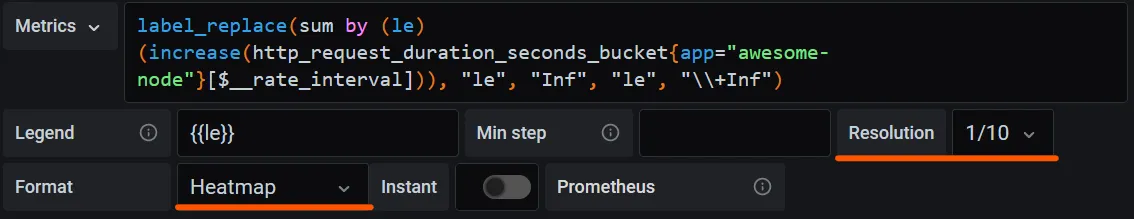 Metric configuration for the heatmap