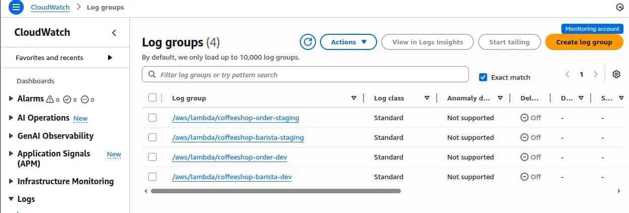 observability-account-staging-log-groups